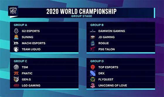 Bilibili Gaming 教练：在合理且不影响拿到复活赛资格的前提下会尝试冷门英雄组合