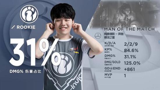 Daan老师的吸血鬼作用不大，北川赵信勇敢冲锋 ThunderTalk Gaming 扳平比分