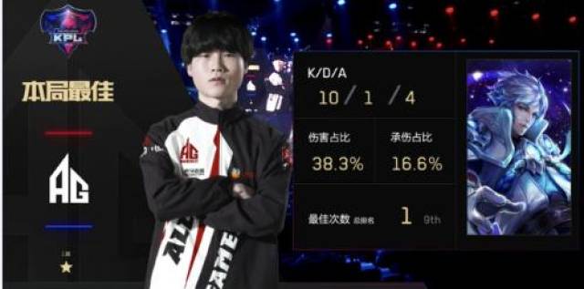 【快讯】英雄出少年，新生代狙神sh1ro斩获IEM 卡托维兹MVP