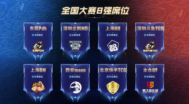 DOTA2 DPC海选结束Dandelion和iG.V晋级 正赛3月14日开战