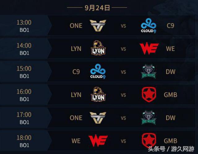 ANIMAJOR小组赛结束，PSG.LGD、Nigma晋级胜者组